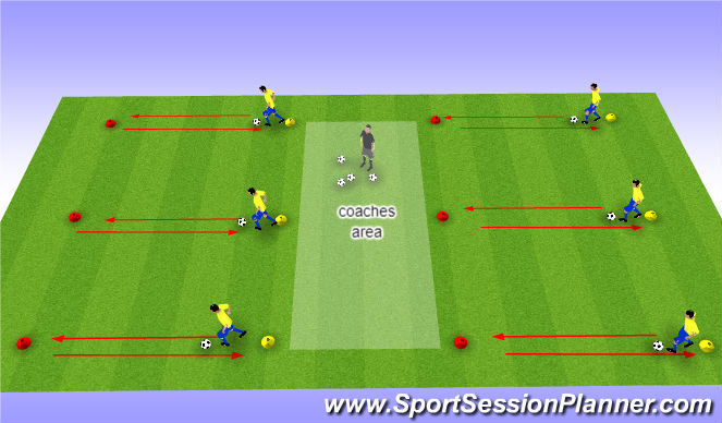 Football/Soccer Session Plan Drill (Colour): Ball control and dribbling