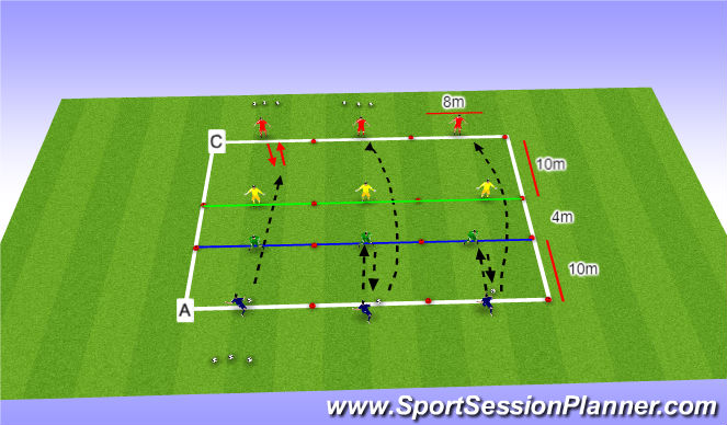 Football/Soccer Session Plan Drill (Colour): Tactical (Skill)