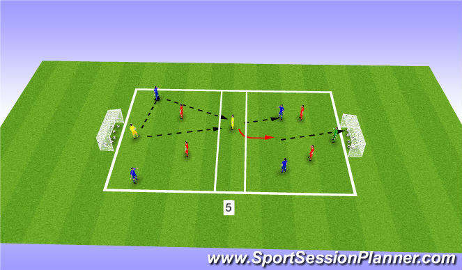 Football/Soccer Session Plan Drill (Colour): Match Practice SSG