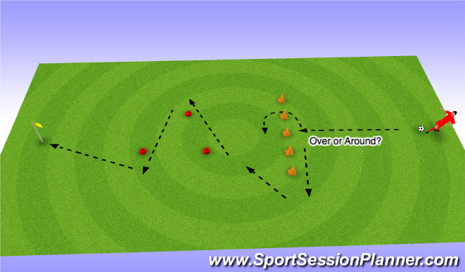 Football/Soccer Session Plan Drill (Colour): Football Golf