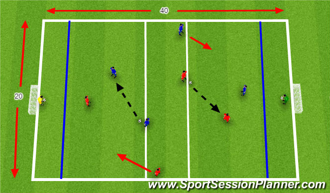 Football/Soccer Session Plan Drill (Colour): Skill Practice