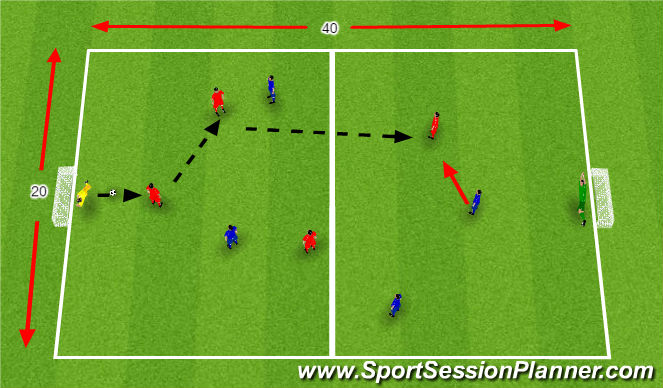 Football/Soccer Session Plan Drill (Colour): Small Sided Game