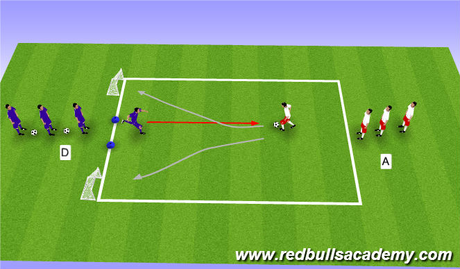 Football/Soccer Session Plan Drill (Colour): 1v1 Main theme