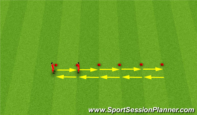 Football/Soccer Session Plan Drill (Colour): Squat Chase