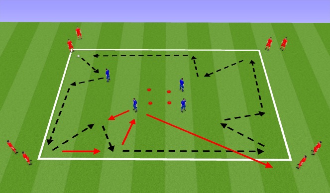 Football/Soccer Session Plan Drill (Colour): Screen 1