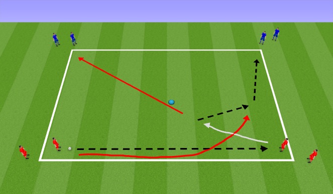 Football/Soccer Session Plan Drill (Colour): Screen 2
