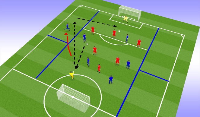 Football/Soccer Session Plan Drill (Colour): Screen 4