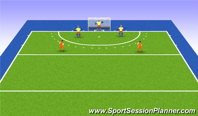Hockey Session Plan Drill (Colour): GK Field Player Drill