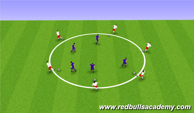 Football/Soccer Session Plan Drill (Colour): Passing Circle