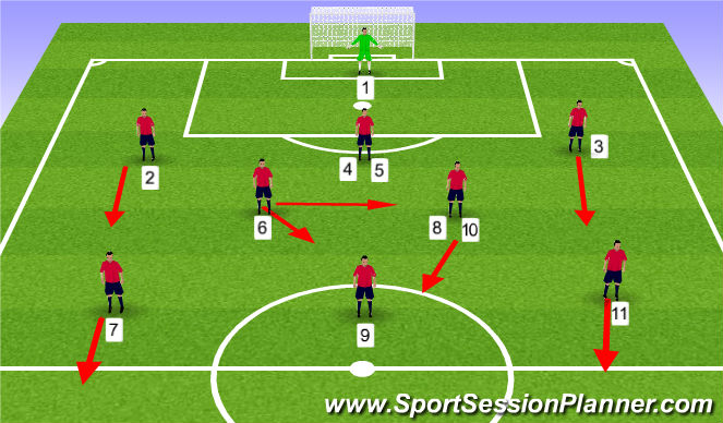 Football/Soccer Session Plan Drill (Colour): 323