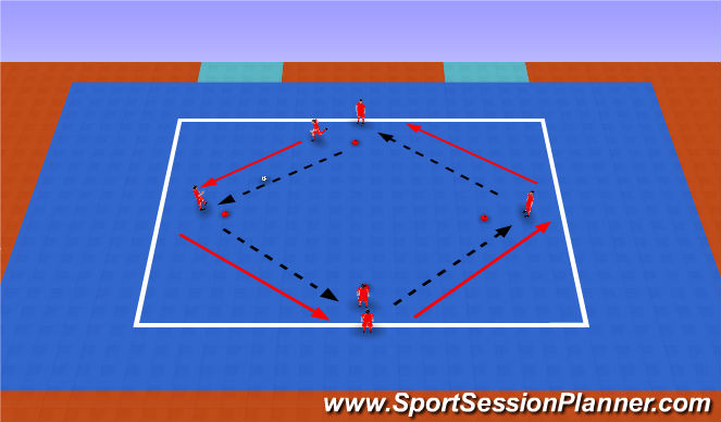 Futsal Session Plan Drill (Colour): 傳接球
