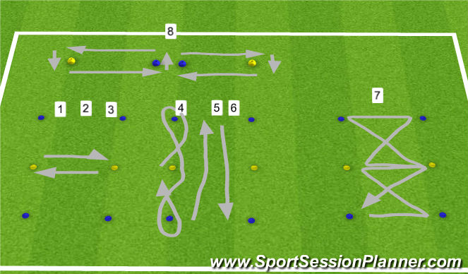 Football/Soccer Session Plan Drill (Colour): Ball mastery warm up 2