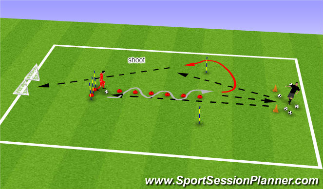 Football/Soccer Session Plan Drill (Colour): 1-2-1 Juve dribble and shoot