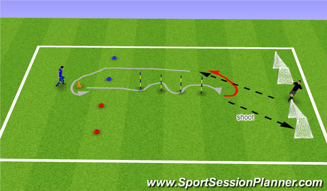 Football/Soccer Session Plan Drill (Colour): 1-2-1 Newcstle running with ball activity