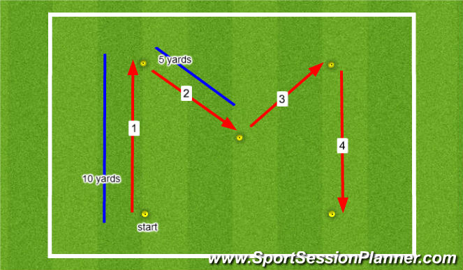 Football/Soccer Session Plan Drill (Colour): M-Drill