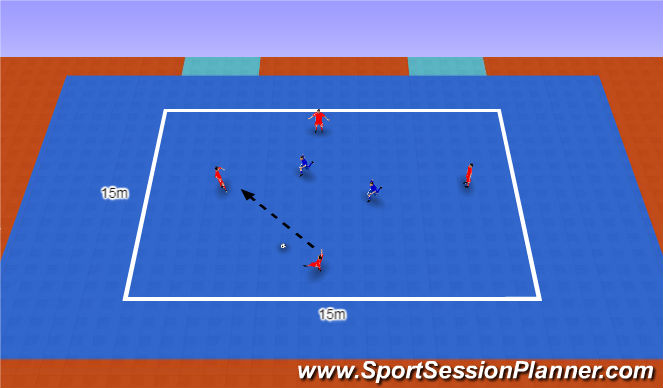 Futsal Session Plan Drill (Colour): 4v2
