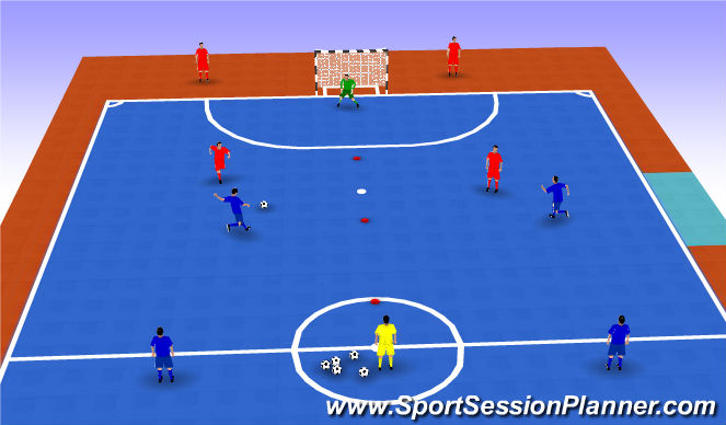 Futsal Session Plan Drill (Colour): 2v2(1v1)