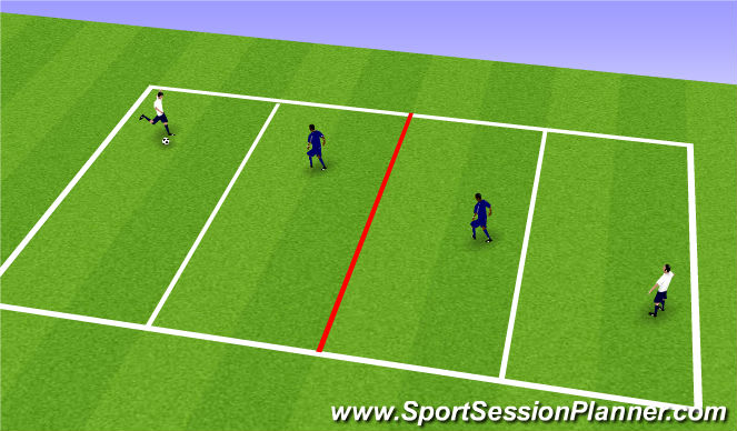 Football/Soccer Session Plan Drill (Colour): Split the Defenders