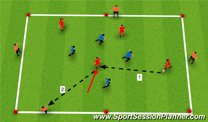 Football/Soccer Session Plan Drill (Colour): Possession Game