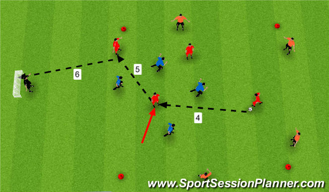 Football/Soccer Session Plan Drill (Colour): Possession Game With Finishing Focus
