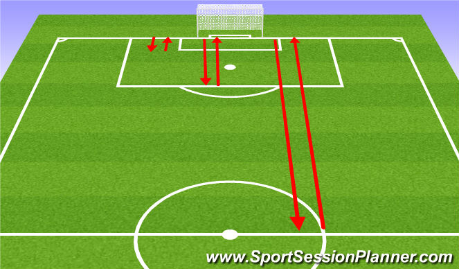 Football/Soccer Session Plan Drill (Colour): Fitness