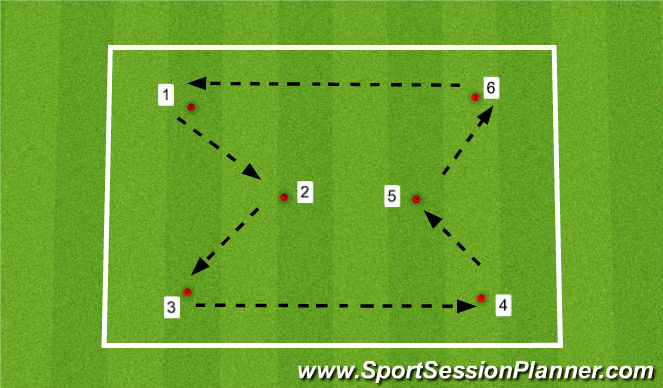 Football/Soccer Session Plan Drill (Colour): Passing and Receiving