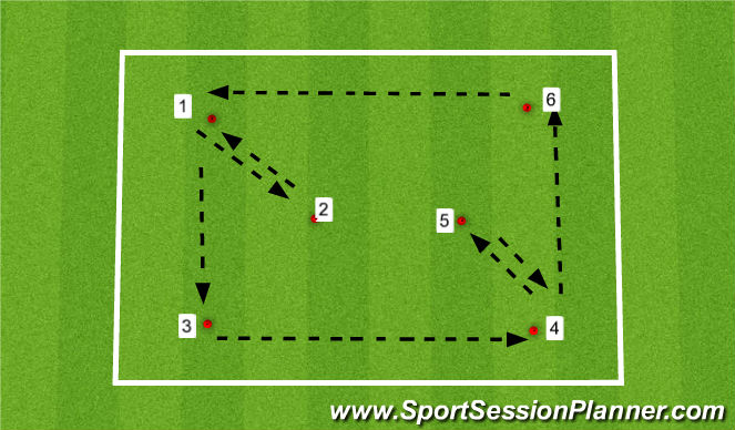 Football/Soccer Session Plan Drill (Colour): Passing and Receiving