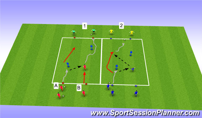 Football/Soccer Session Plan Drill (Colour): Introduction