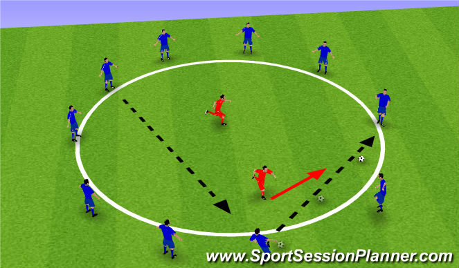 Football/Soccer Session Plan Drill (Colour): Rondo Warmup