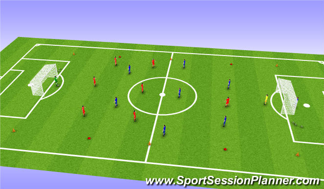 Football/Soccer Session Plan Drill (Colour): 8 v 8 Game