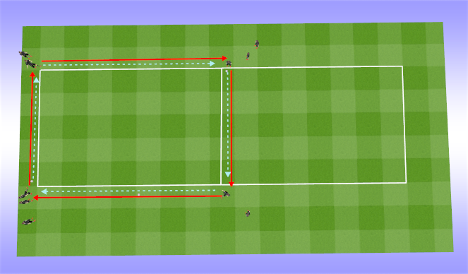 Football/Soccer Session Plan Drill (Colour): Box Drill