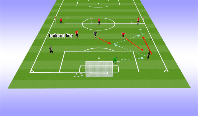 Football/Soccer Session Plan Drill (Colour): Play out from Back and LOP Transition