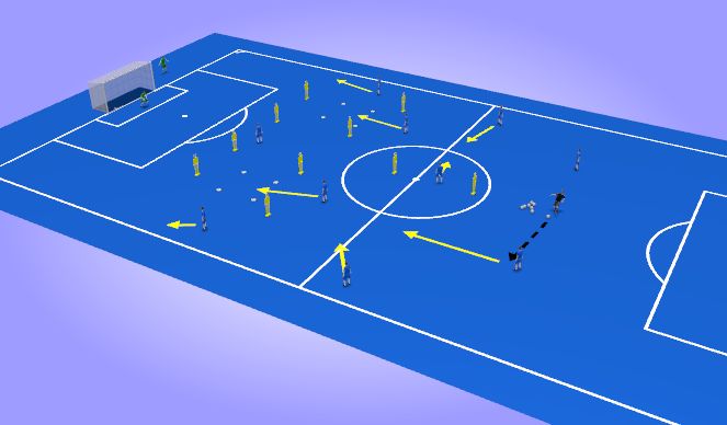 Football/Soccer Session Plan Drill (Colour): Positional Play: 4-3-3 v 4-4-1-1