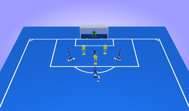 Football/Soccer Session Plan Drill (Colour): Finishing: Reactive in penalty box