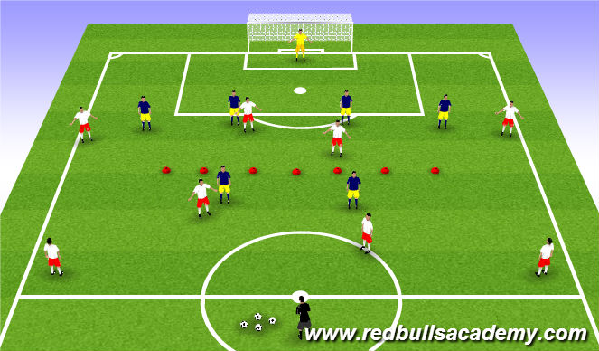 Football/Soccer Session Plan Drill (Colour): Tactical Set Up - 8v7