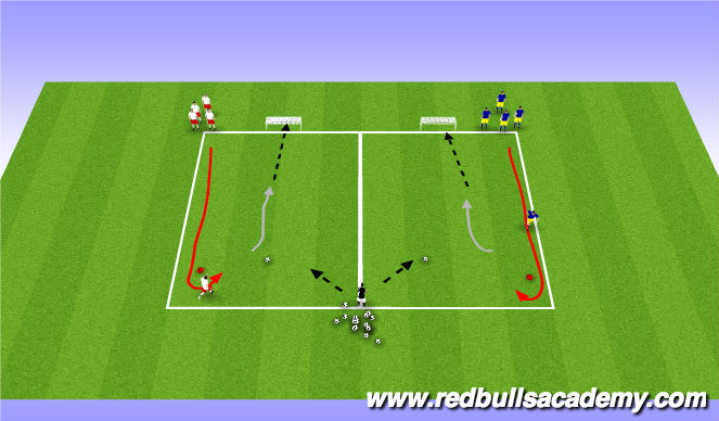 Football/Soccer Session Plan Drill (Colour): Main Theme V
