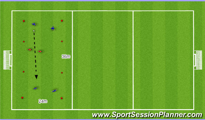 Football/Soccer Session Plan Drill (Colour): Tehnical - Covid