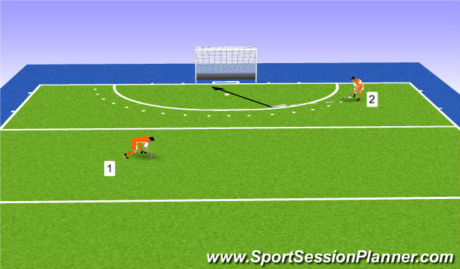 Hockey Ejercicio del Plan de Sesiones (Color): Long Ball Passing & Shooting