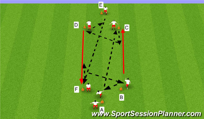 Football/Soccer Session Plan Drill (Colour): Screen 1