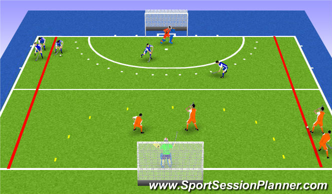 Hockey Session Plan Drill (Colour): Animation 1