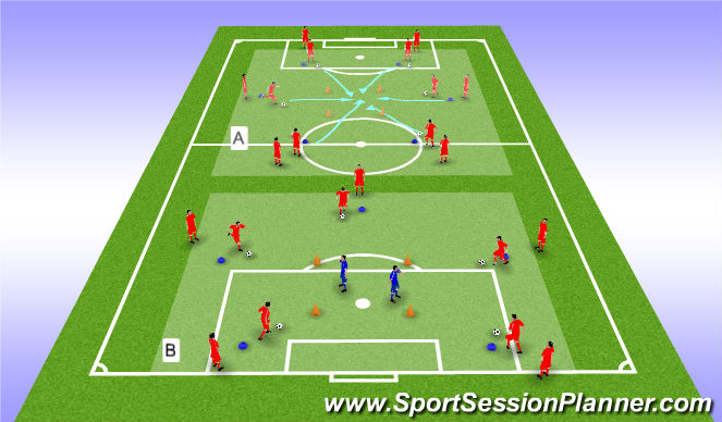 Football/Soccer Session Plan Drill (Colour): 熱身 （10分鐘）