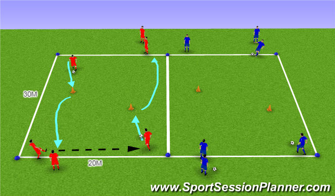 Football/Soccer Session Plan Drill (Colour): TR1 盤球 (15分鐘)