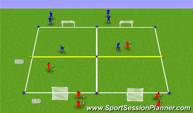 Football/Soccer Session Plan Drill (Colour): TR2 1v1盤球突破 (15分鐘)