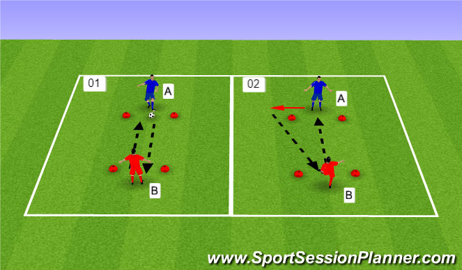 Football/Soccer Session Plan Drill (Colour): Short Passing / First Touch