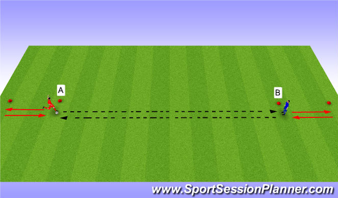 Football/Soccer Session Plan Drill (Colour): Mid / Long Range Passing / Control