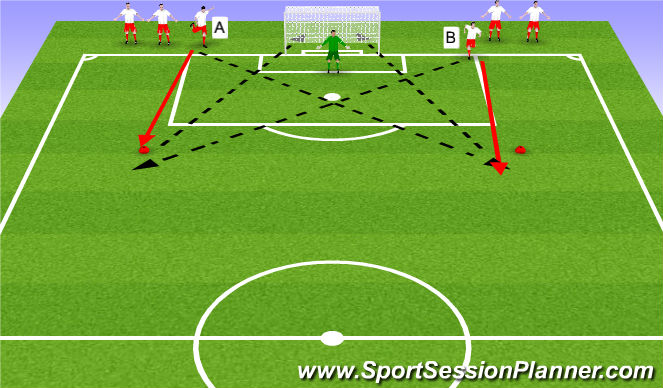 Football/Soccer Session Plan Drill (Colour): Screen 1