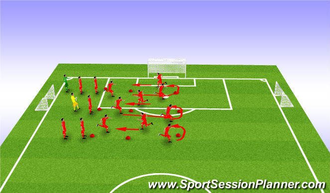 Football/Soccer Session Plan Drill (Colour): Warm Up: NLPT