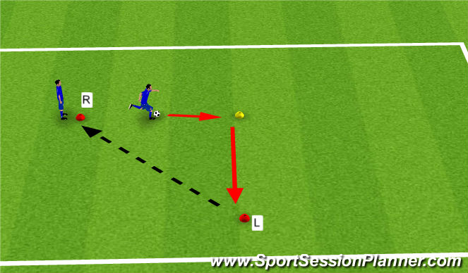 Football/Soccer Session Plan Drill (Colour): Mirror Moves