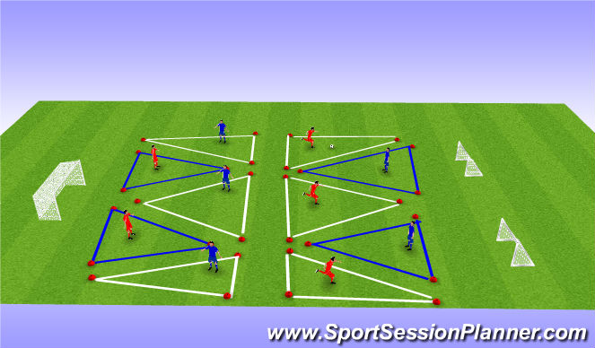 Football/Soccer Session Plan Drill (Colour): Screen 3