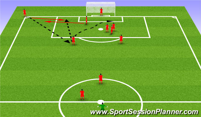 Football/Soccer Session Plan Drill (Colour): Screen 2
